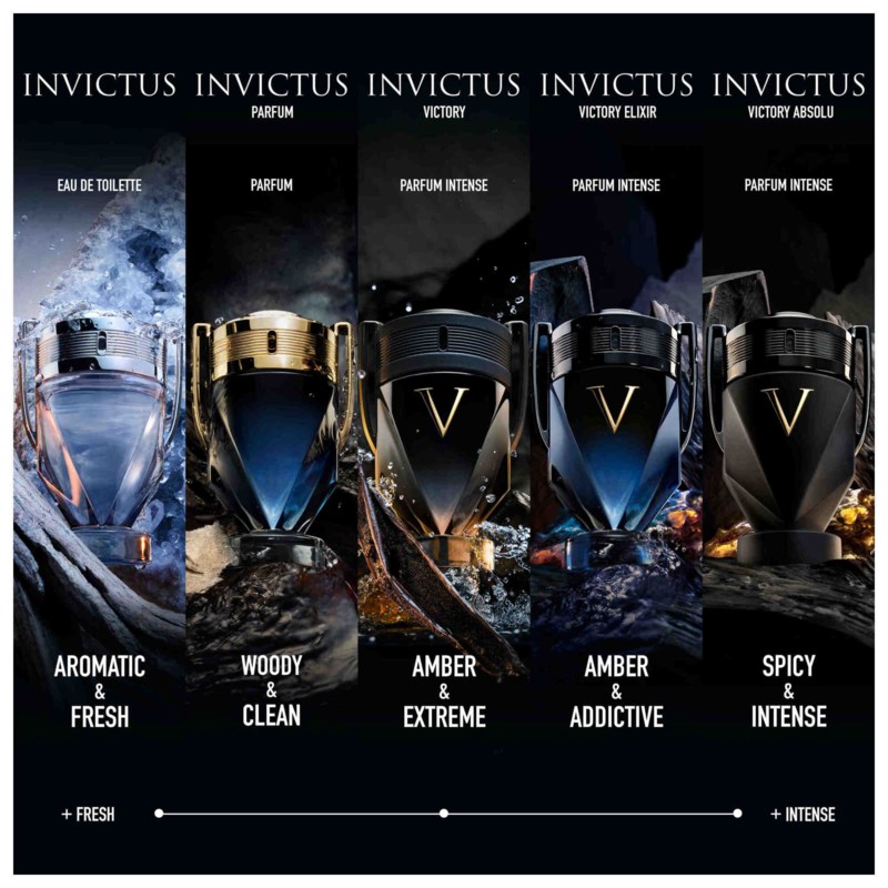 Invictus Victory Eau de Parfum 5