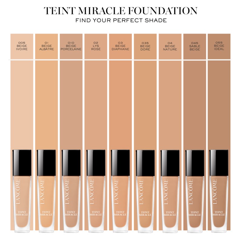 Foundation teint miracle 045 sable beige 23
