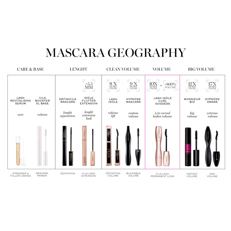 Lash idôle mascara waterproof 01 glossy black 3