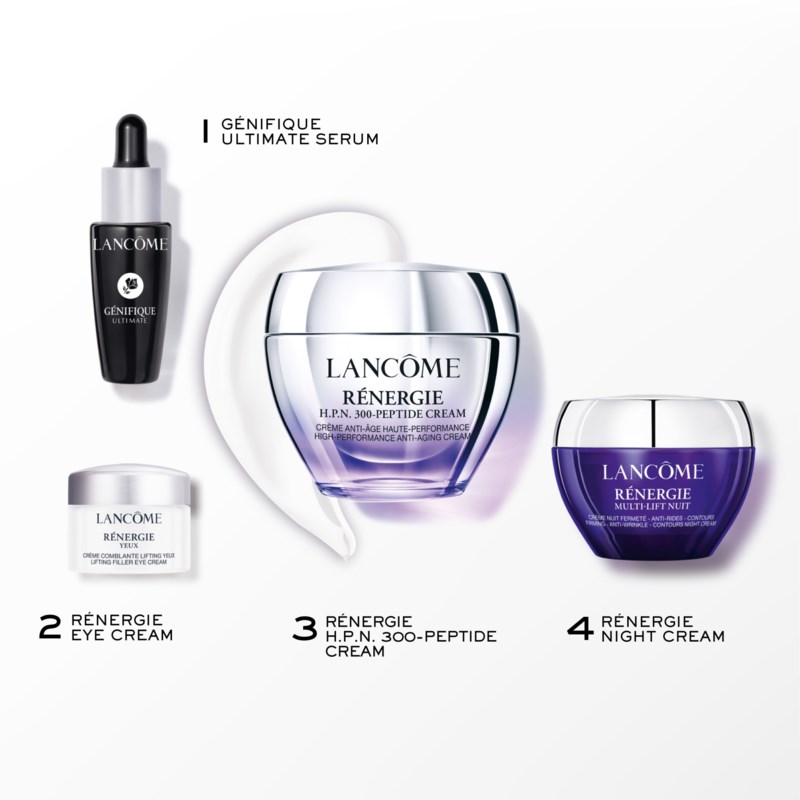 Rénergie h.p.n. 300-peptide cream routine set 4 pcs 2