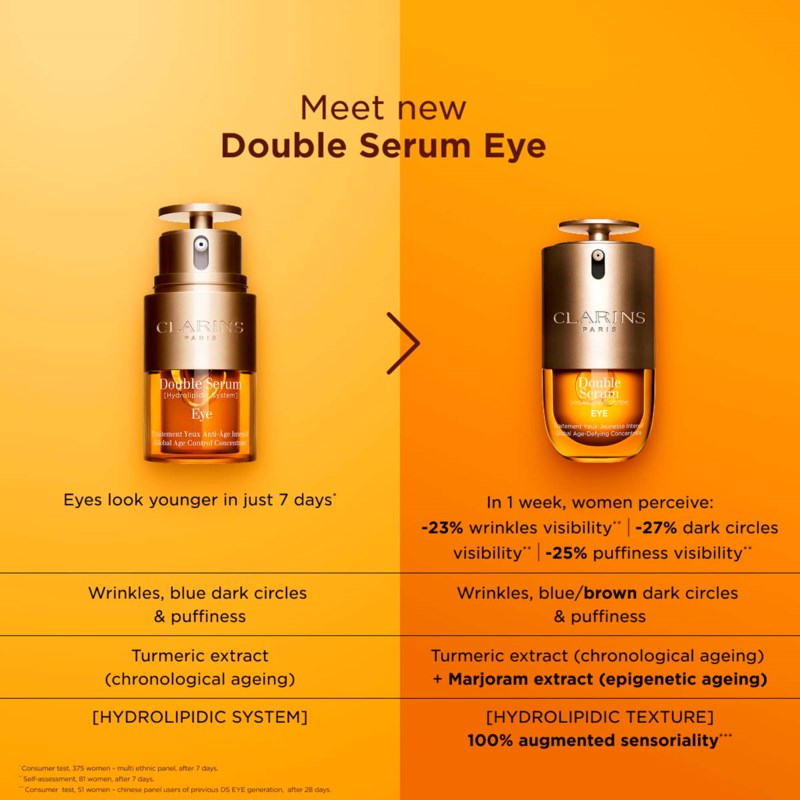 Clarins Double Serum Eye ögonvård dam – bild 7