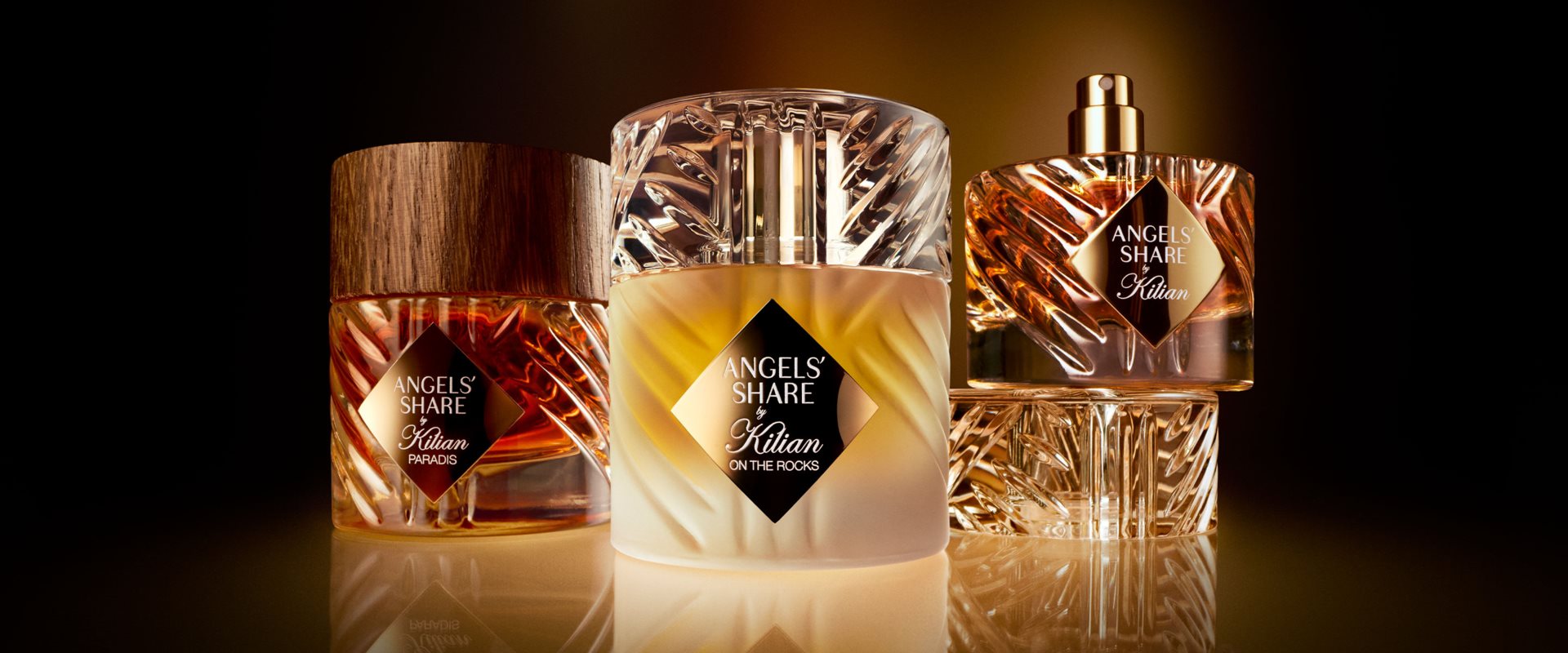 Kilian varumärkesbild